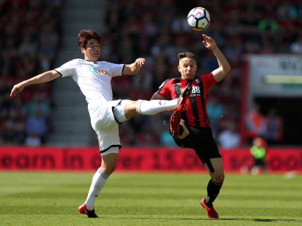 环保和可持 环保和可持