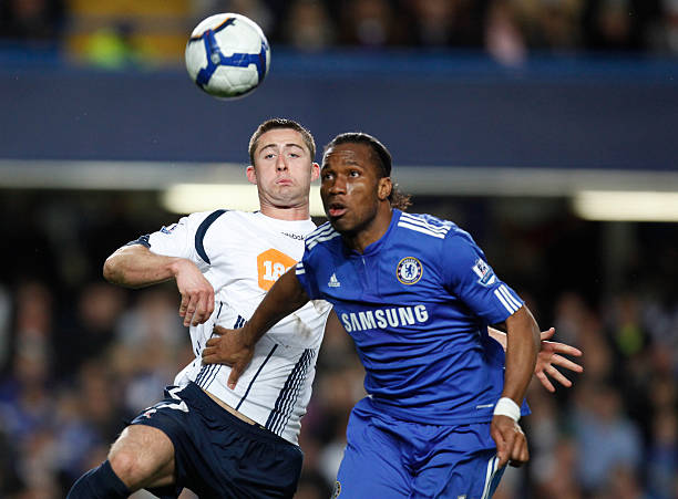 时调整策略 时调整策略